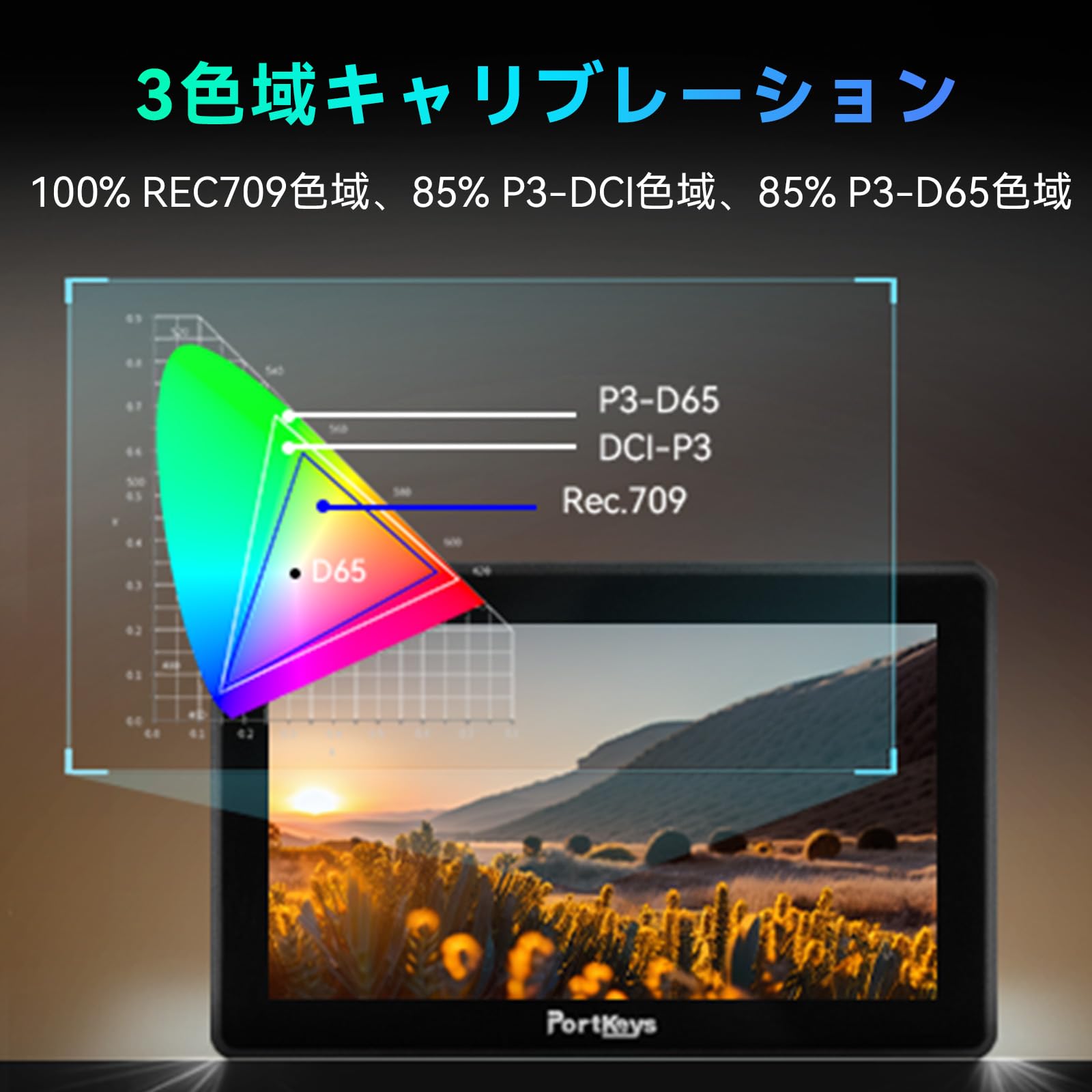 Amazon.co.jp: Portkeys BM5IV WR カメラコントロールフィールド